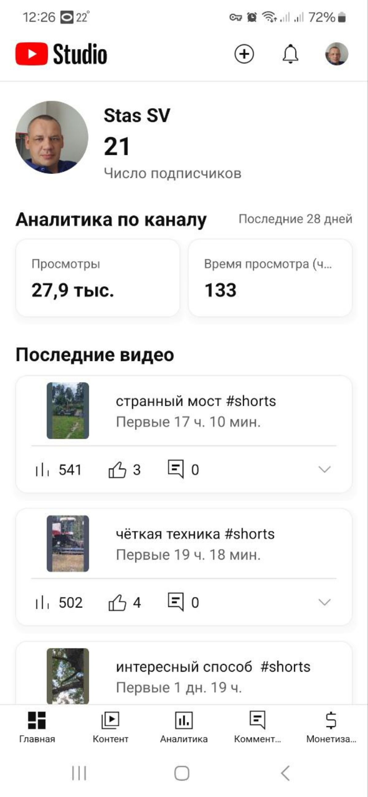 Мы тут эксперимент проводим... | Сетка — социальная сеть от hh.ru