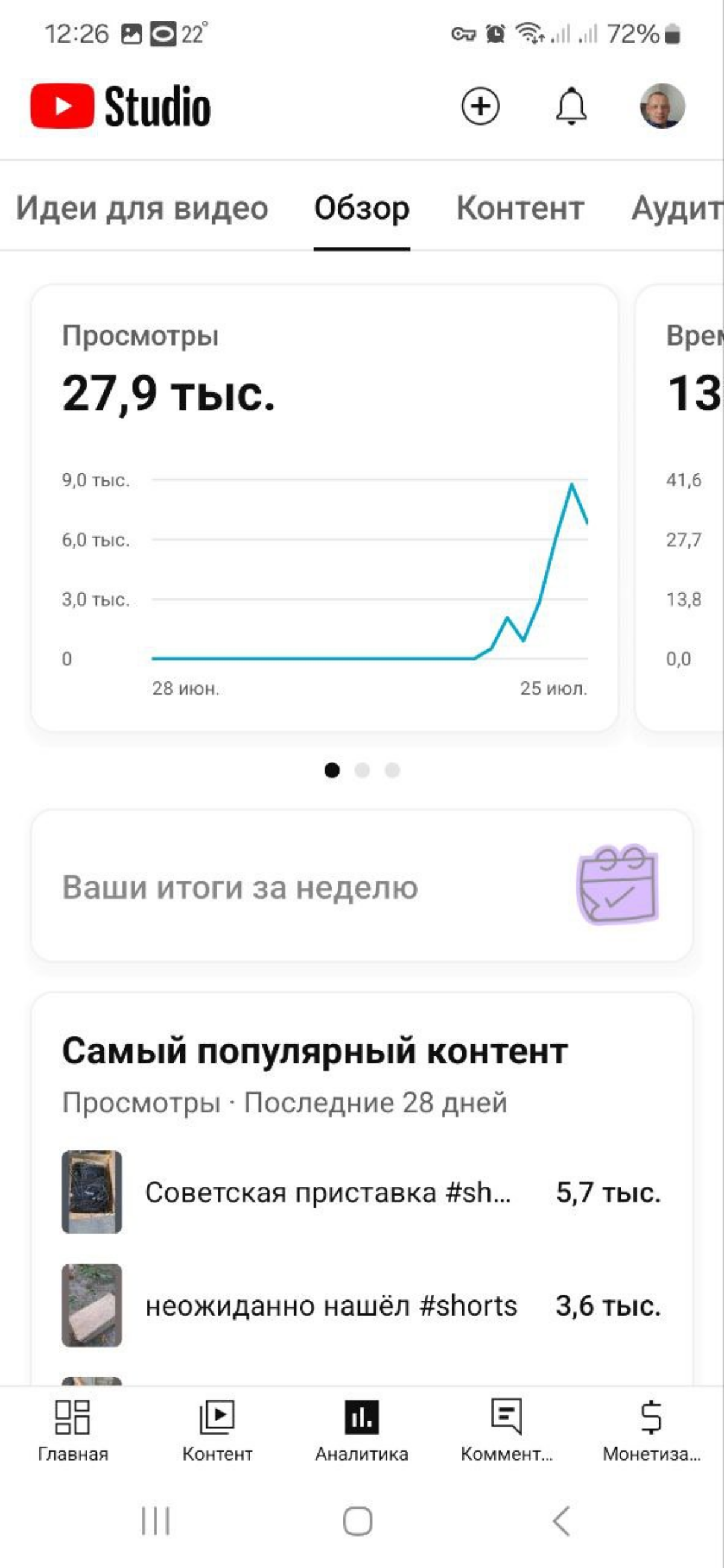 Мы тут эксперимент проводим... | Сетка — социальная сеть от hh.ru