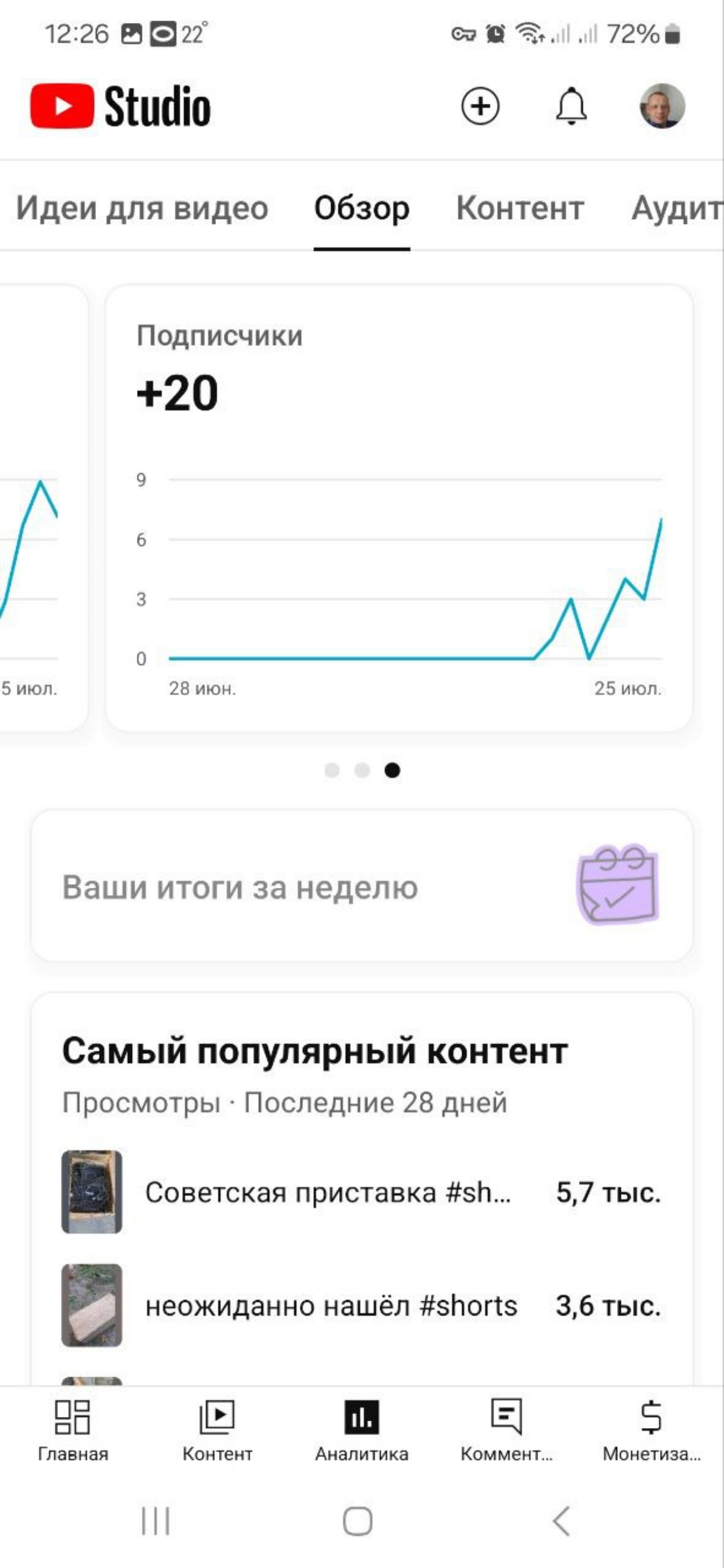 Мы тут эксперимент проводим... | Сетка — социальная сеть от hh.ru