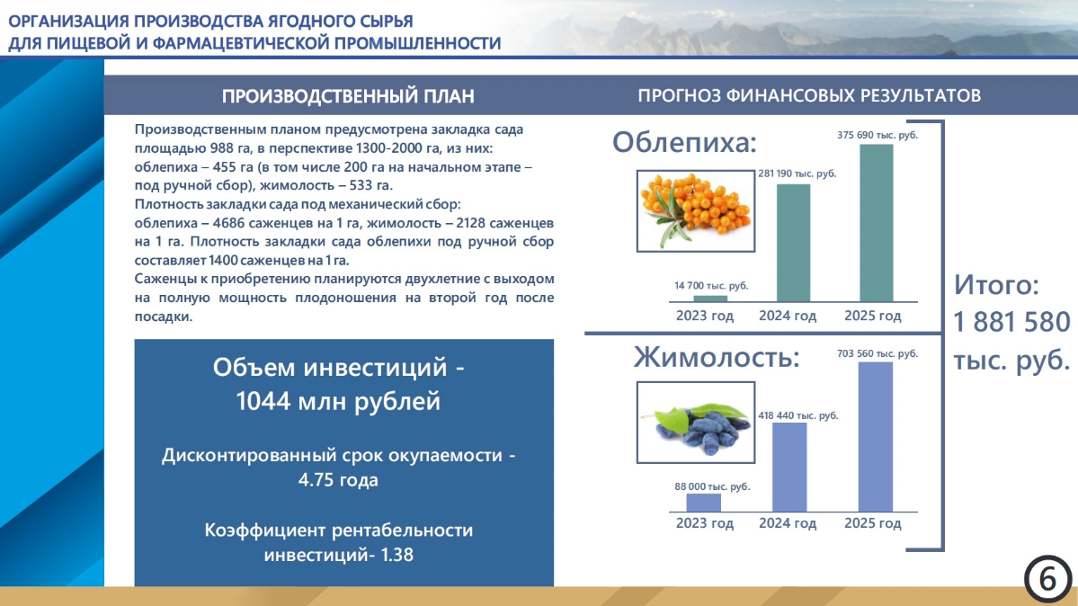 Как показать данные в презентации?
Я всегда исходил из простого правила - чем проще информация и меньше цифр - тем лучше | Сетка — социальная сеть от hh.ru