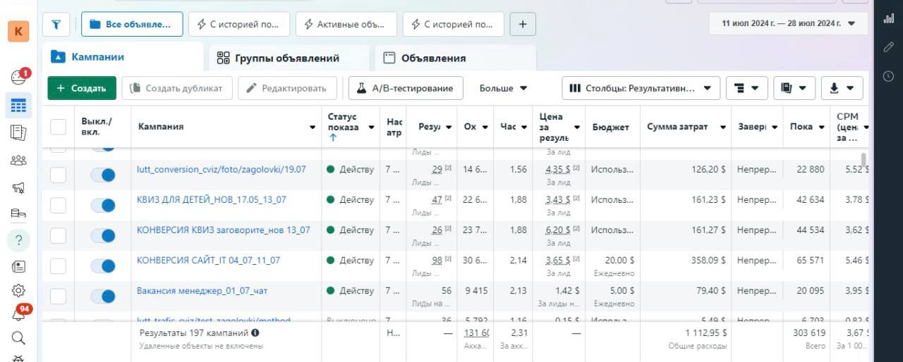 217 лида с 11 по 28 июля 2024 | Сетка — социальная сеть от hh.ru