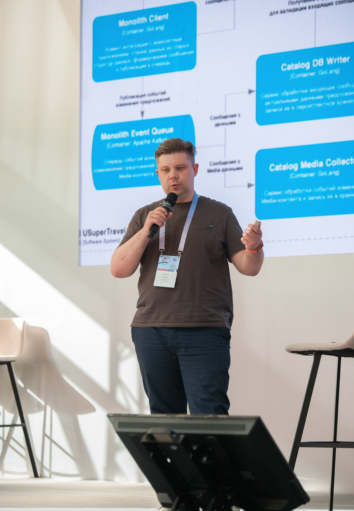 🕺 Конференция True Tech Arch#5 + Architectural Kata 2024 | Сетка — социальная сеть от hh.ru