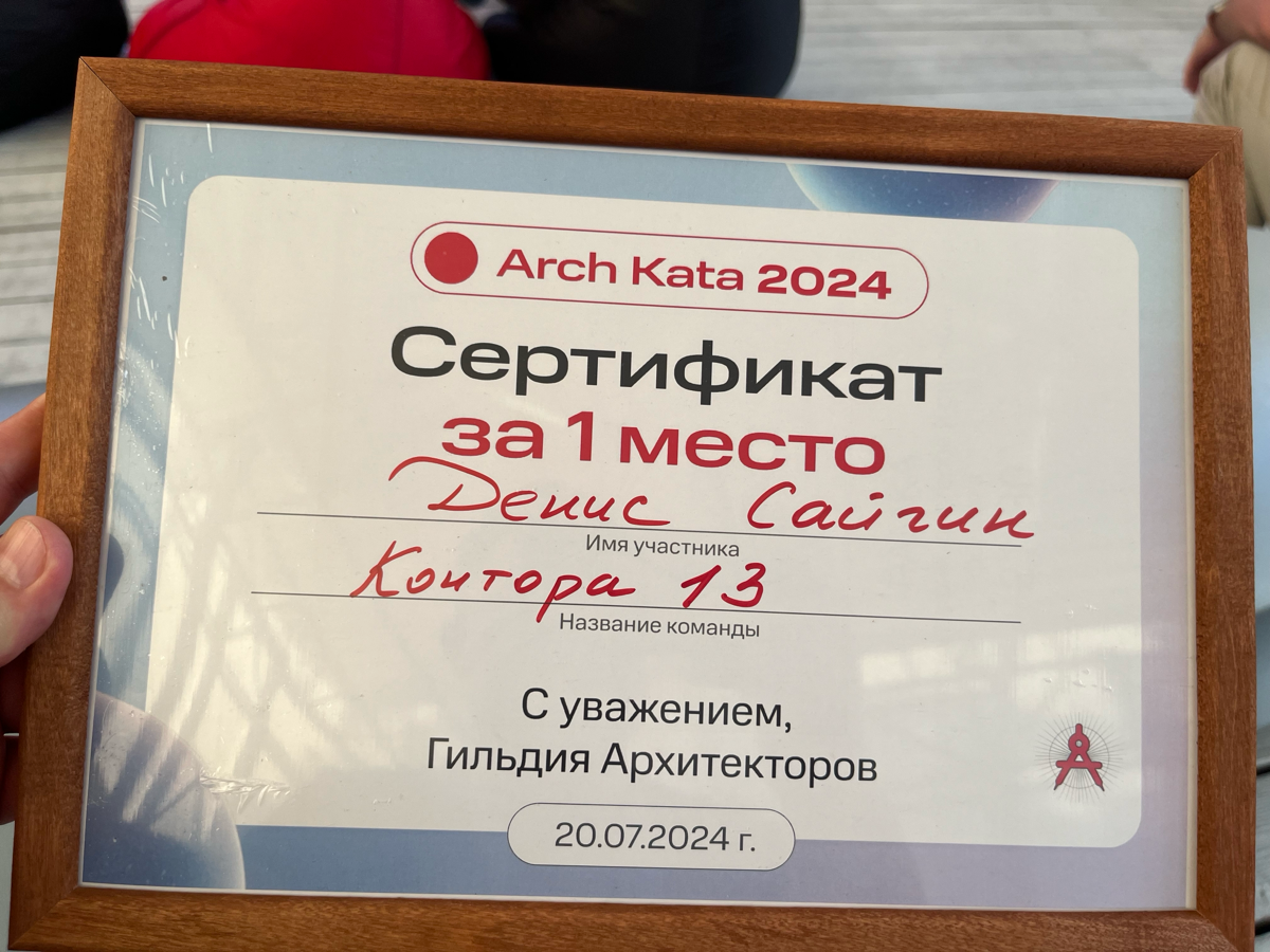 🕺 Конференция True Tech Arch#5 + Architectural Kata 2024 | Сетка — социальная сеть от hh.ru