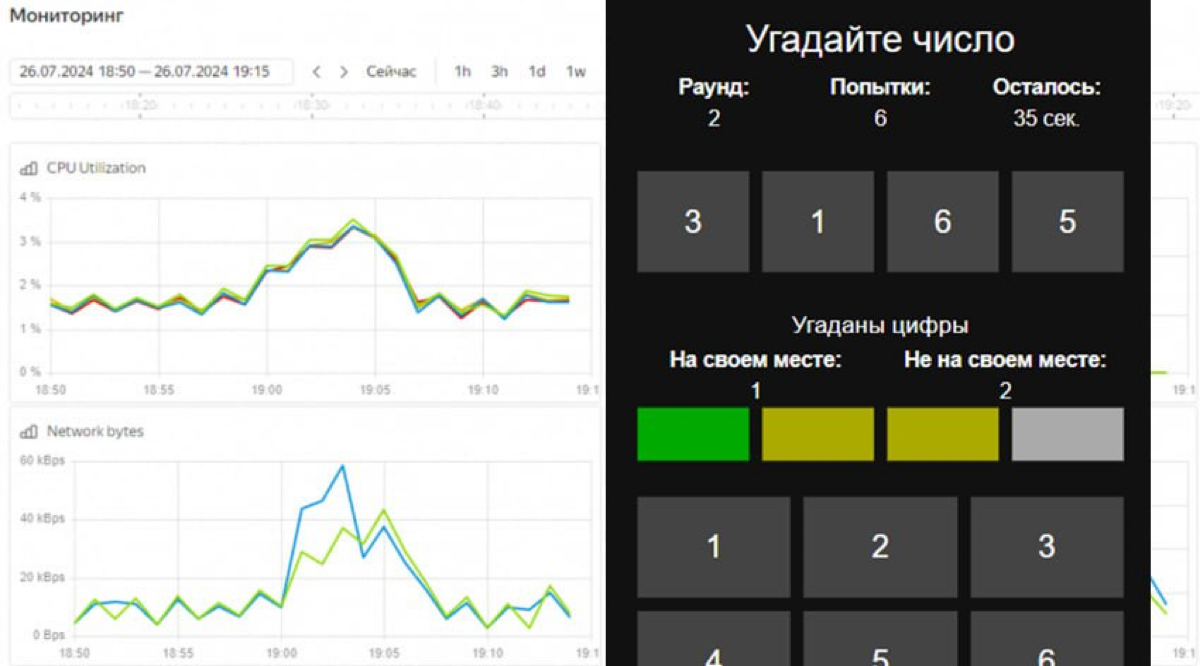 Отчет об исследовании Blazor Interactive Server-Side Renderi | Сетка — социальная сеть от hh.ru