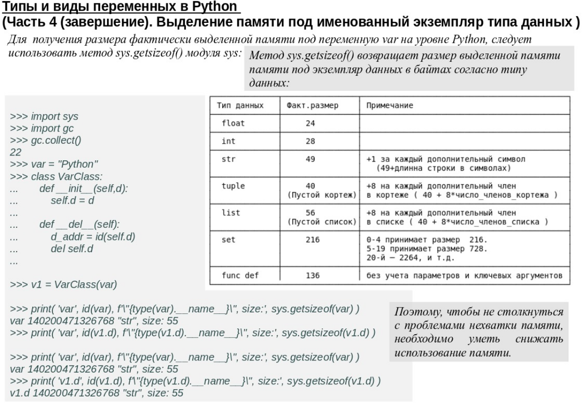 В заключении к 4-й части "Типы и виды переменных"   приводится информация сколько на самом деле  выделяется памяти  в общей кучи под экземпляры по типам  данных. | Сетка — социальная сеть от hh.ru