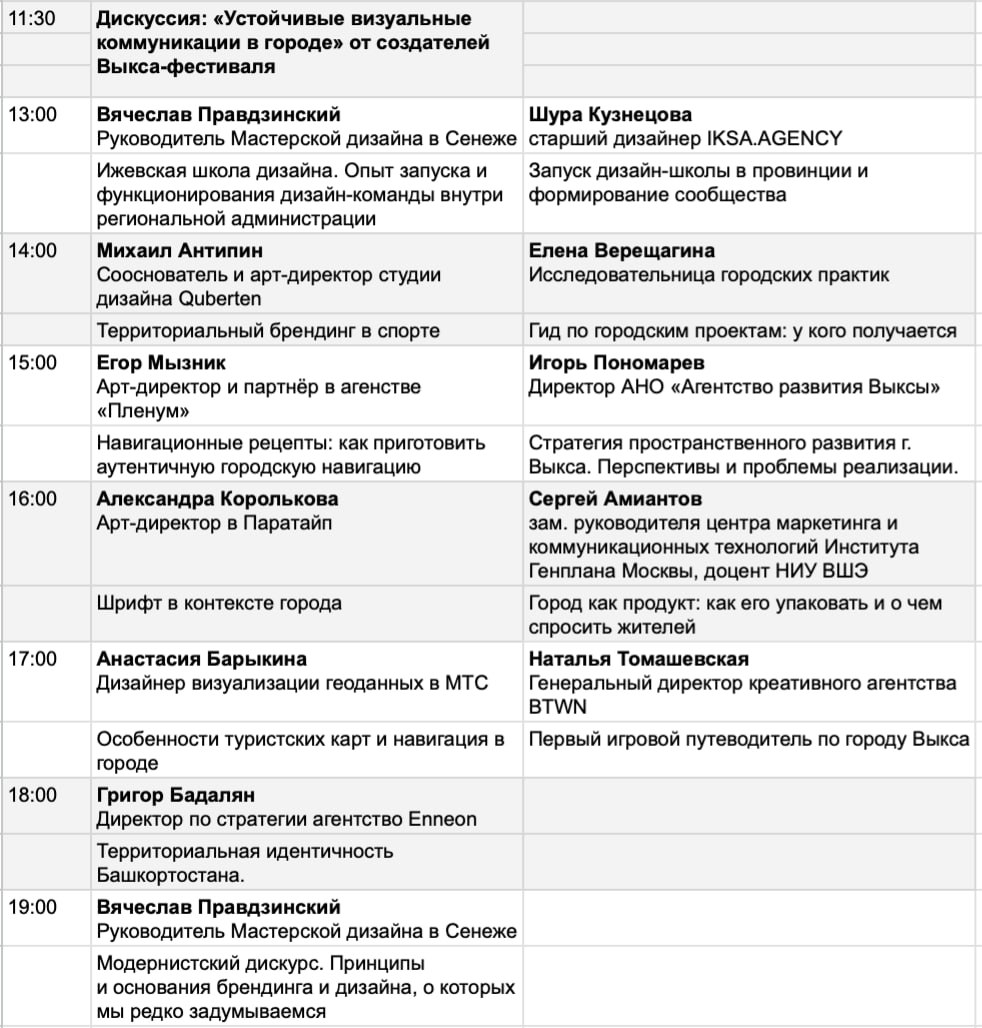 Ажно!
На сайте Д-в в Выксе появилась программа
Там же и регистрация | Сетка — социальная сеть от hh.ru