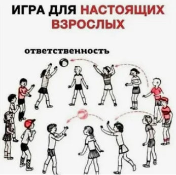 В КАКУЮ ИГРУ НЕ ИГРАЮТ ПОБЕДИТЕЛИ? | Сетка — социальная сеть от hh.ru