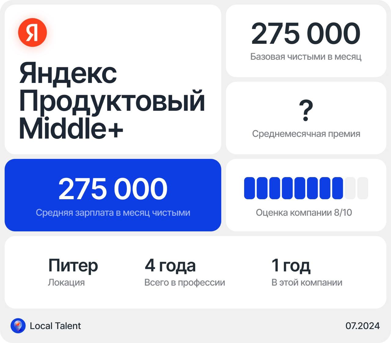 Зарплата 275 000 у Middle+ продуктового дизайнера в Яндексе
Бонусы и дополнительные плюшки в компанииВсе общедоступные плюшки Яндекса)
Сколько часов в день занимают встречи?1–2 часа
Сколько часов чист... | Сетка — социальная сеть от hh.ru