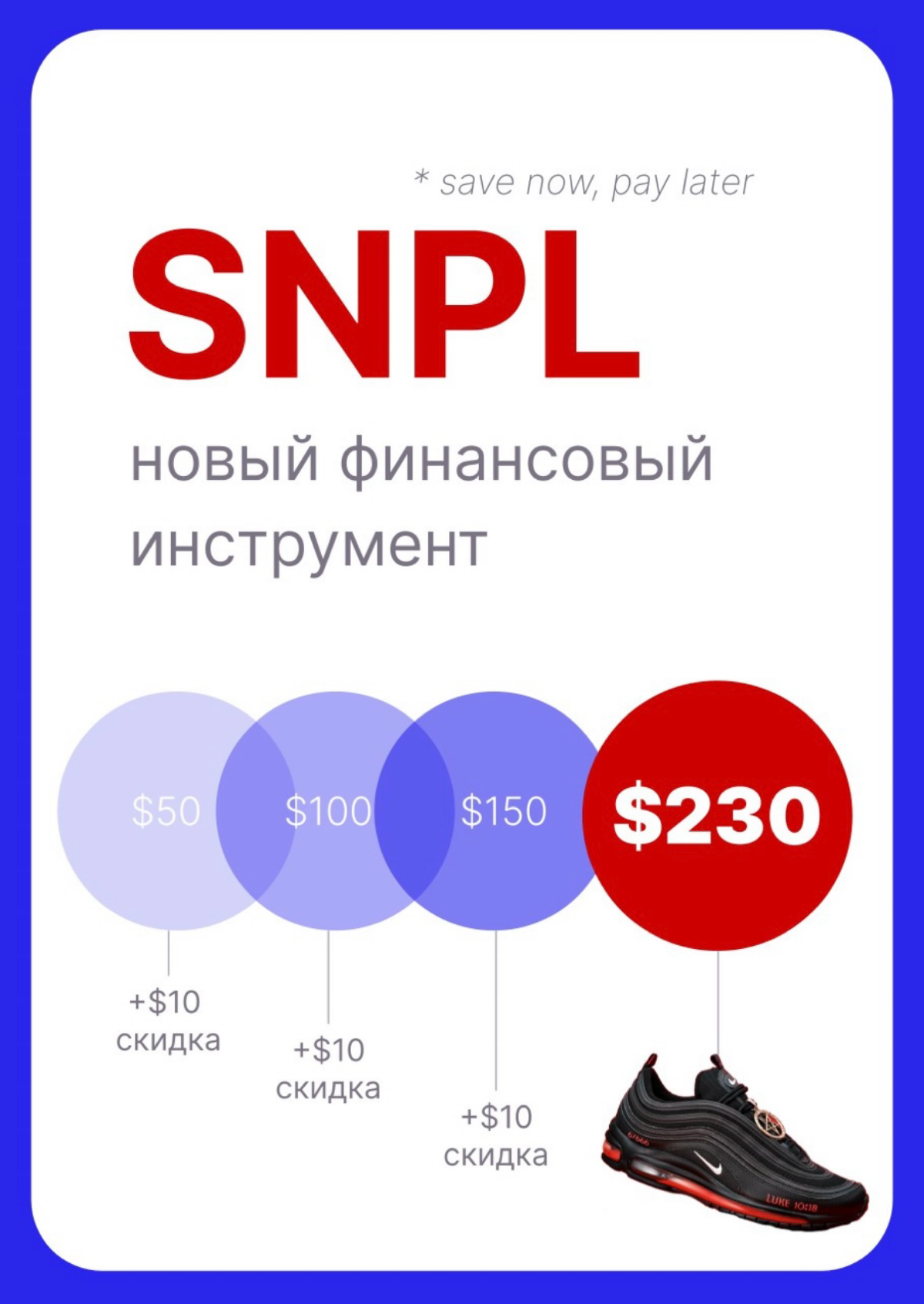 Что такое SNPLи как он отличается от BNPL? | Сетка — социальная сеть от hh.ru