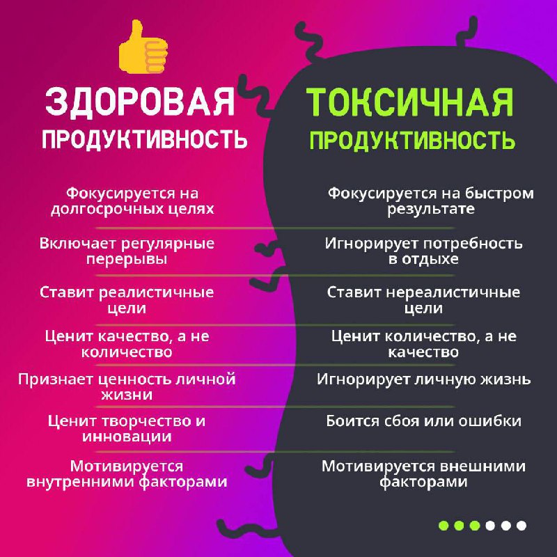 Мы все хотим быть продуктивными, успешными и эффективными⚡️
Но где грань между здоровым стремлением к результату и токсичной продуктивностью? Рассказали в карточках.
#BellintegratorTeam #советыBell | Сетка — социальная сеть от hh.ru