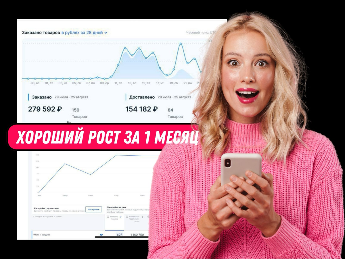 Автоматизация размещения товаров на Ozon.
Хотите зарабатывать без вложений в склады и персонал?
Мы предлагаем уникальную услугу по настройке магазина на OZON, используя модель дропшиппинга | Сетка — социальная сеть от hh.ru