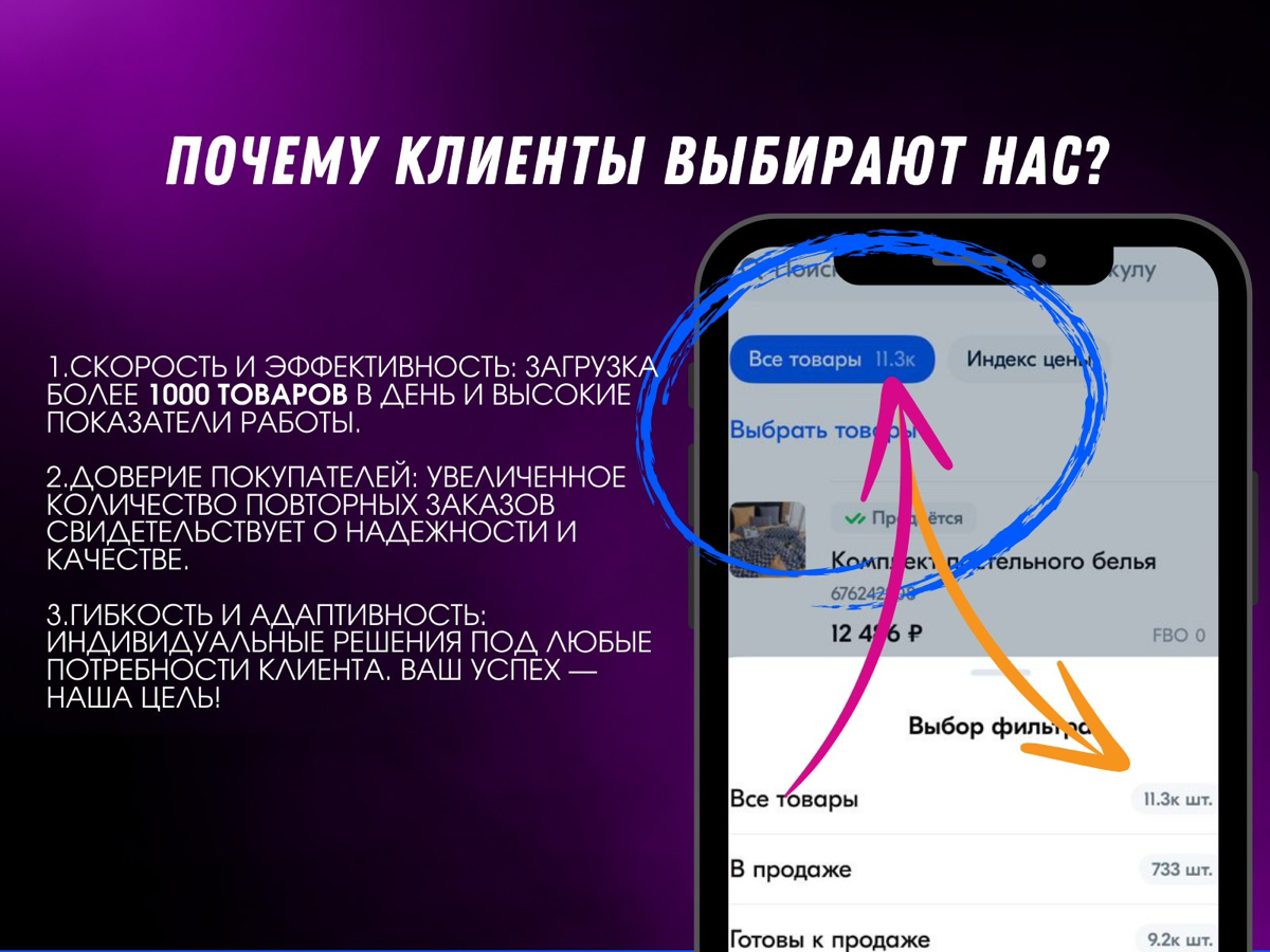 Полностью расскажем как работать с поставщиками и кабинетом. | Сетка — социальная сеть от hh.ru