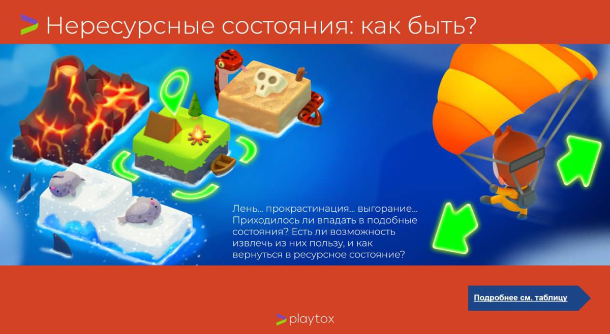 В ресурсе ?! | Сетка — социальная сеть от hh.ru