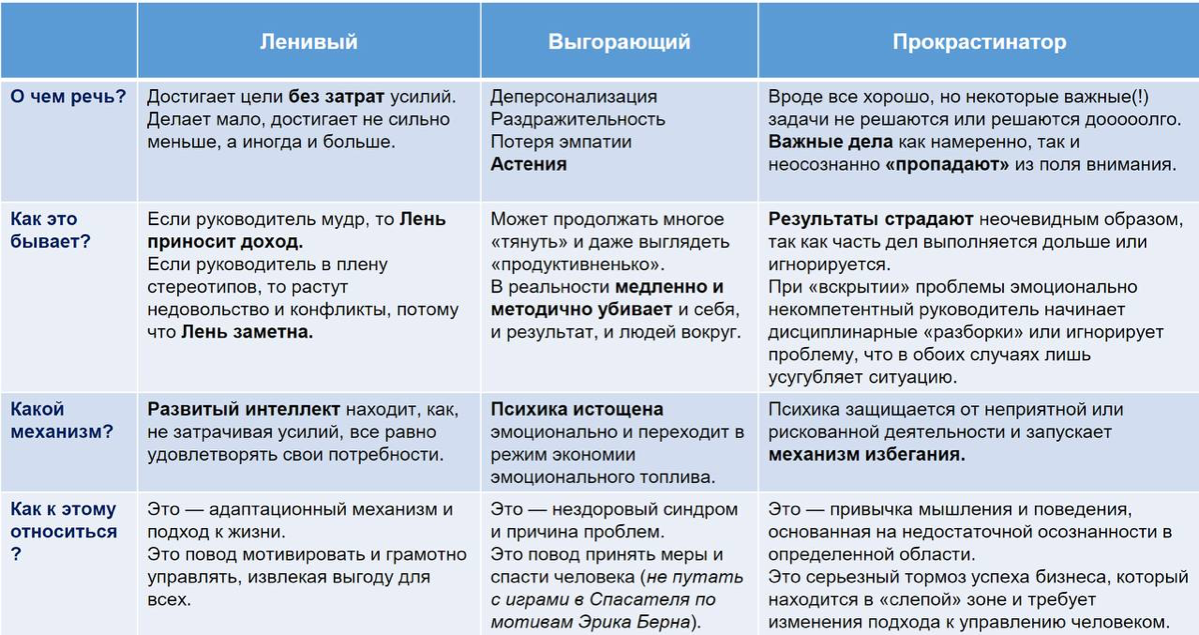 В ресурсе ?! | Сетка — социальная сеть от hh.ru