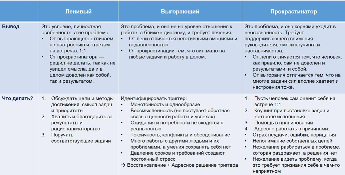 В ресурсе ?! | Сетка — социальная сеть от hh.ru