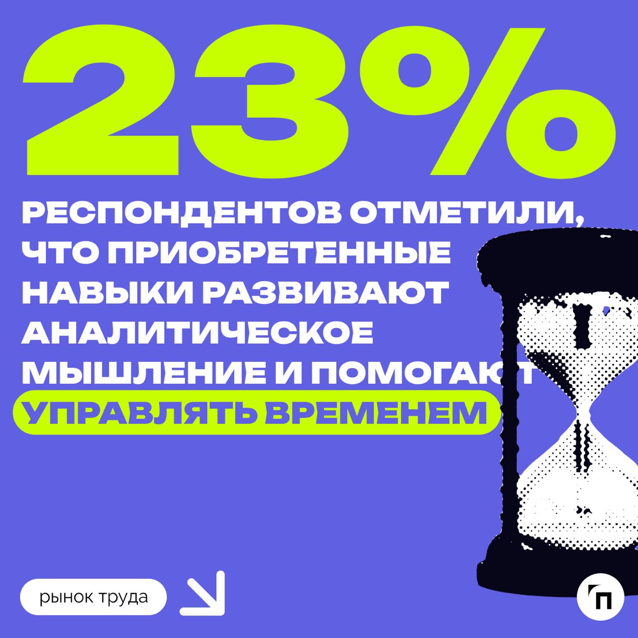 📊 Как хобби помогает в работе
Сервисы «Работа.ру» и «СберПодбор» провели исследование среди 3 500 пользователей со всей России и выяснили, как хобби помогает опрошенным в работе | Сетка — социальная сеть от hh.ru