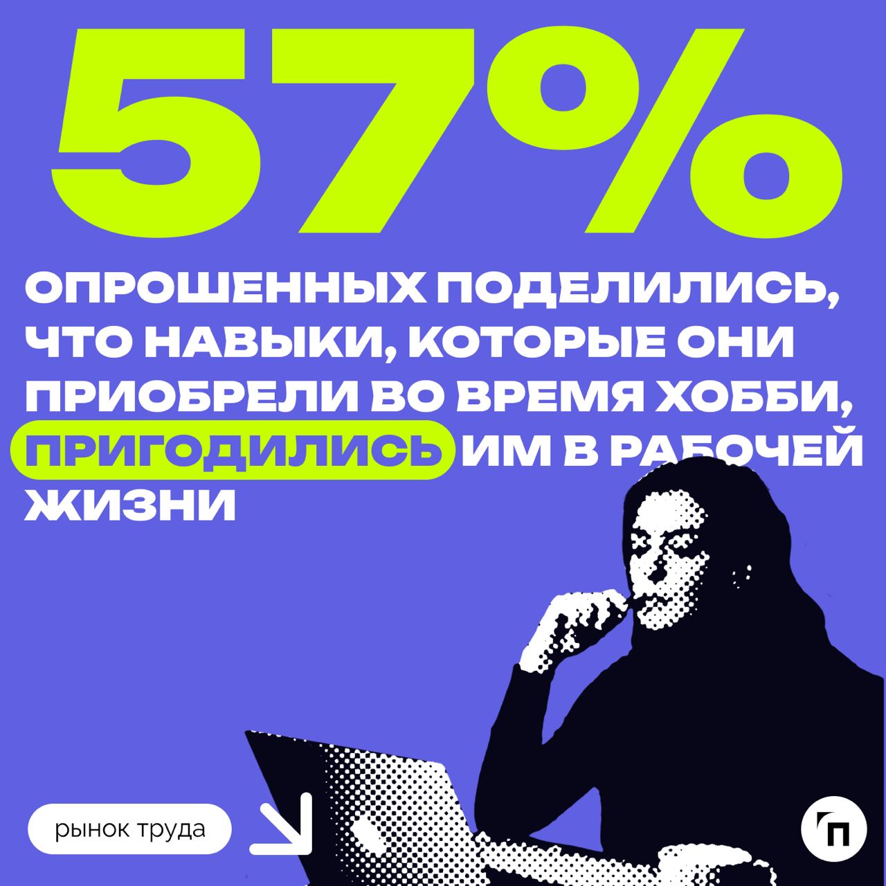 📊 Как хобби помогает в работе
Сервисы «Работа.ру» и «СберПодбор» провели исследование среди 3 500 пользователей со всей России и выяснили, как хобби помогает опрошенным в работе | Сетка — социальная сеть от hh.ru