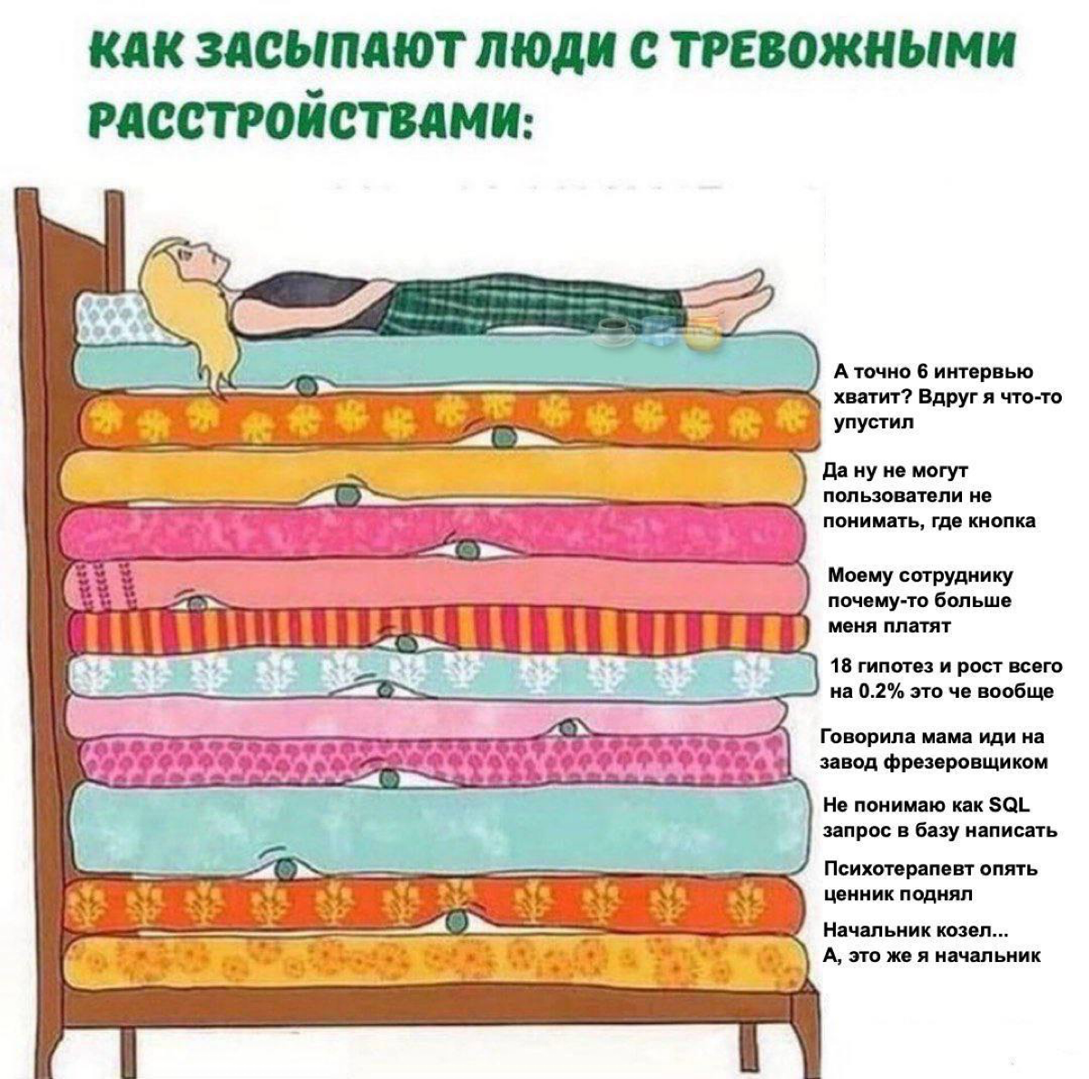 Сетка — социальная сеть от hh.ru