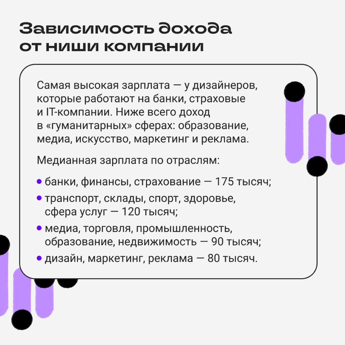 Продолжаем рассказывать про заработок диджитал-спецов. В прошлый раз обсудили доходы редакторов и авторов, теперь на очереди дизайнеры | Сетка — социальная сеть от hh.ru