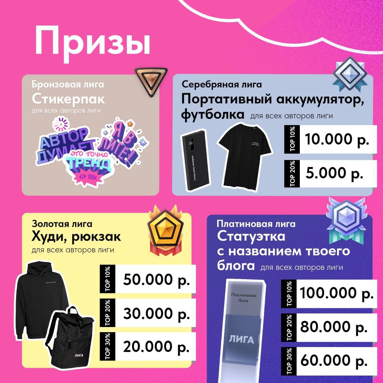 Я вписался в челлендж 
Ещё на прошлой неделе, но «вписался так криво», что так и не начал. А хотел поделиться успехами | Сетка — социальная сеть от hh.ru