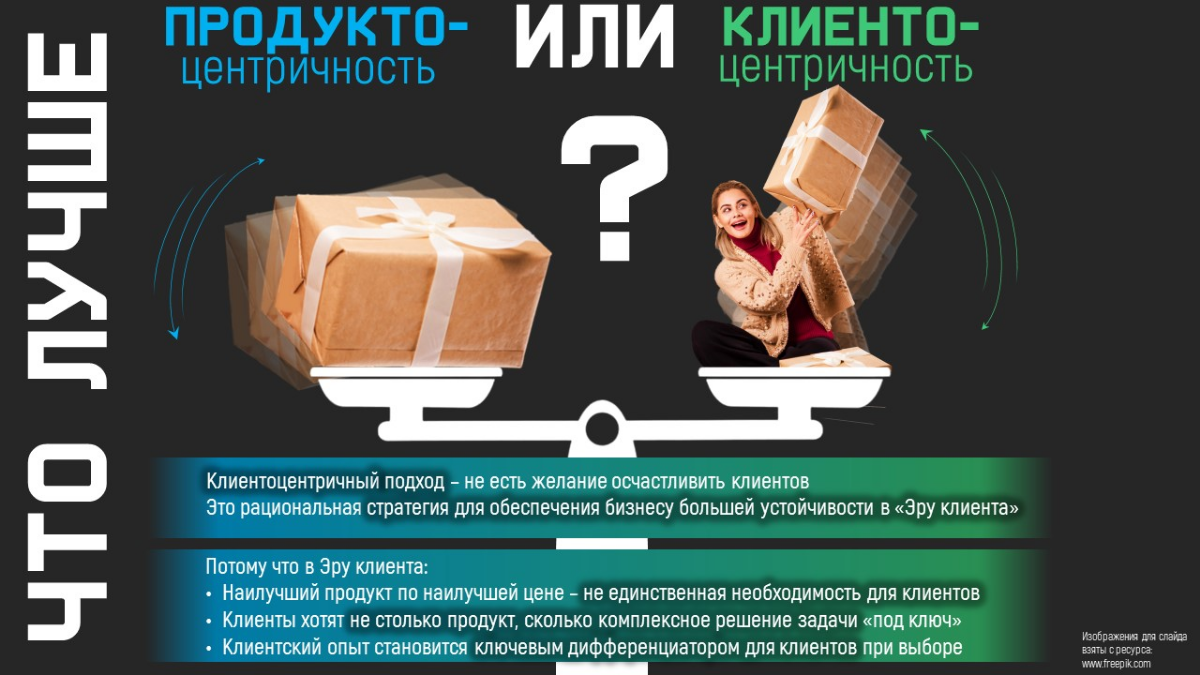 ПРОДУКТО- или КЛИЕНТО- центричность ❓Что лучше ❓ | Сетка — социальная сеть от hh.ru