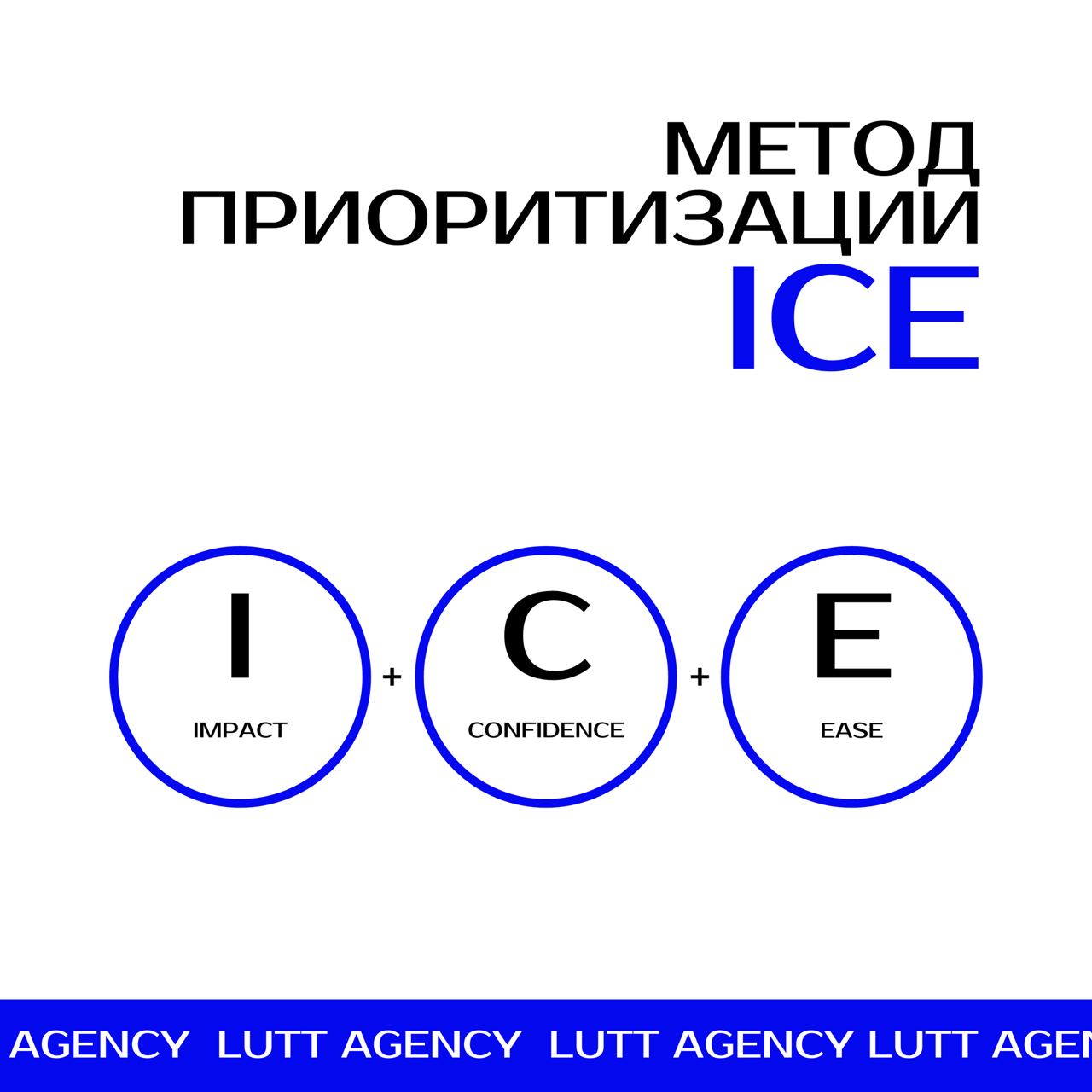 В мире бизнеса, где время — один из самых ценных ресурсов, умение правильно расставлять приоритеты становится ключевым фактором успеха 💪
В нашем агентстве мы постоянно стремимся к совершенству, и поэт... | Сетка — социальная сеть от hh.ru