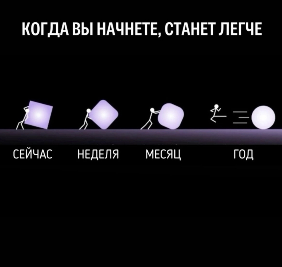 Лень квадратная? | Сетка — социальная сеть от hh.ru