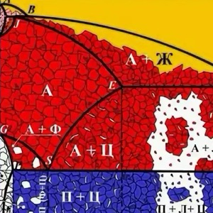 Клуб инженеров по интересам