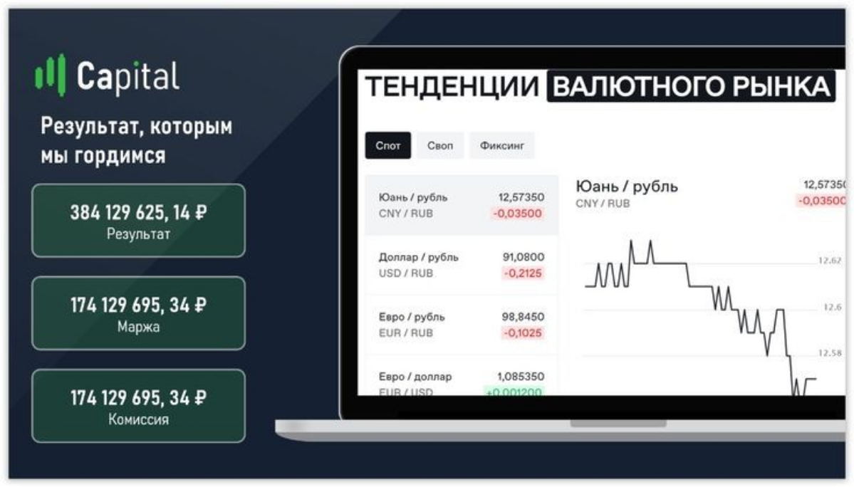 Презентация Capital для трейдинговой компании 👉 https://boosty.to/c7ay/posts/541d107f-f2f0-42c4-8234-ea9a6272c72e | Сетка — социальная сеть от hh.ru