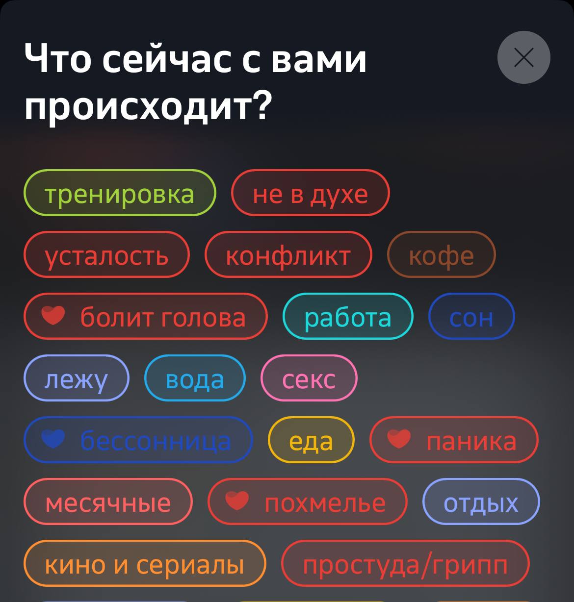 Какие ваши доказательства?*Лет 15 назад, когда мы еще не были такими data-driven, на одной из конференций слушали выступление коллеги-hr | Сетка — социальная сеть от hh.ru