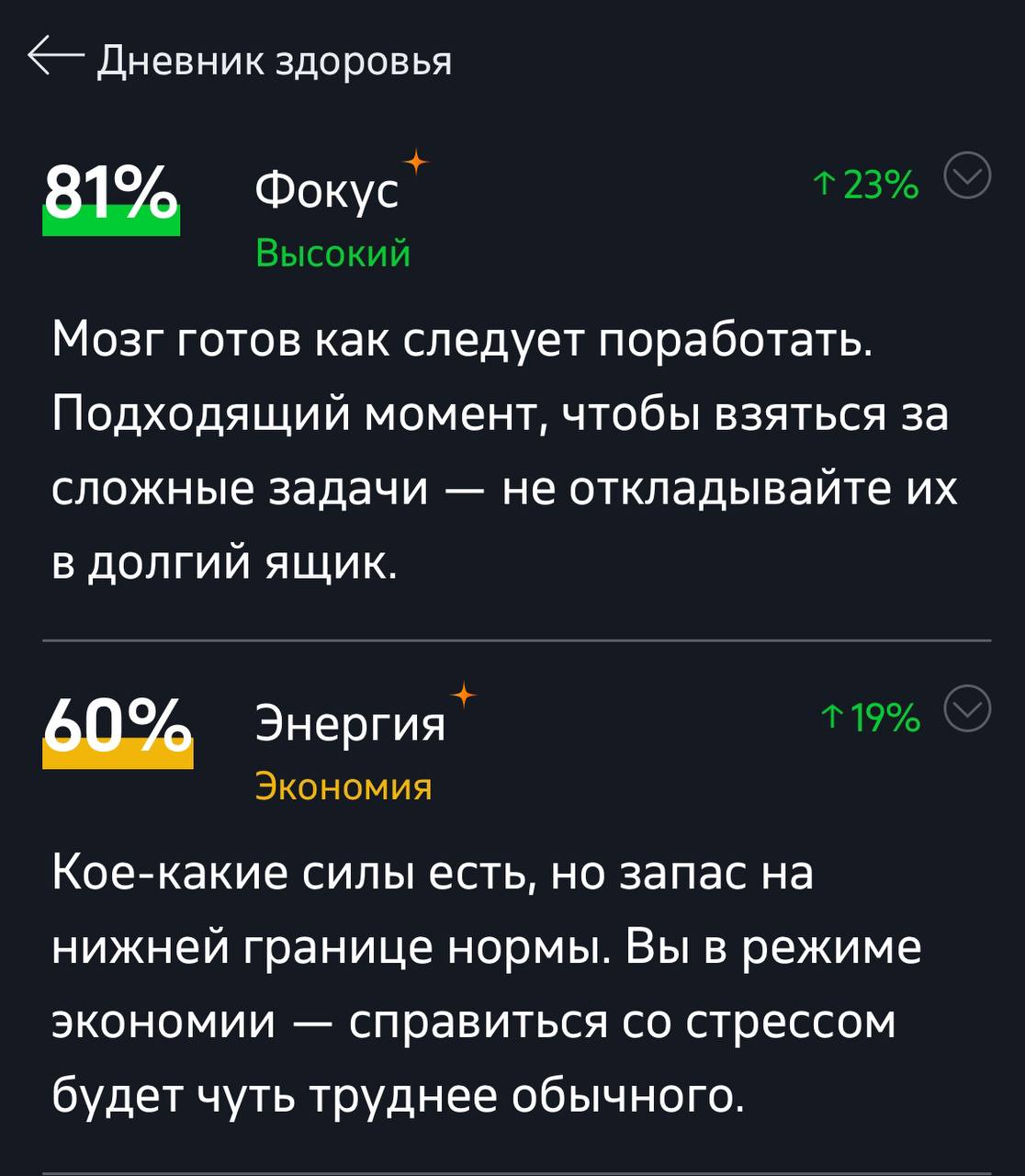 Какие ваши доказательства?*Лет 15 назад, когда мы еще не были такими data-driven, на одной из конференций слушали выступление коллеги-hr | Сетка — социальная сеть от hh.ru