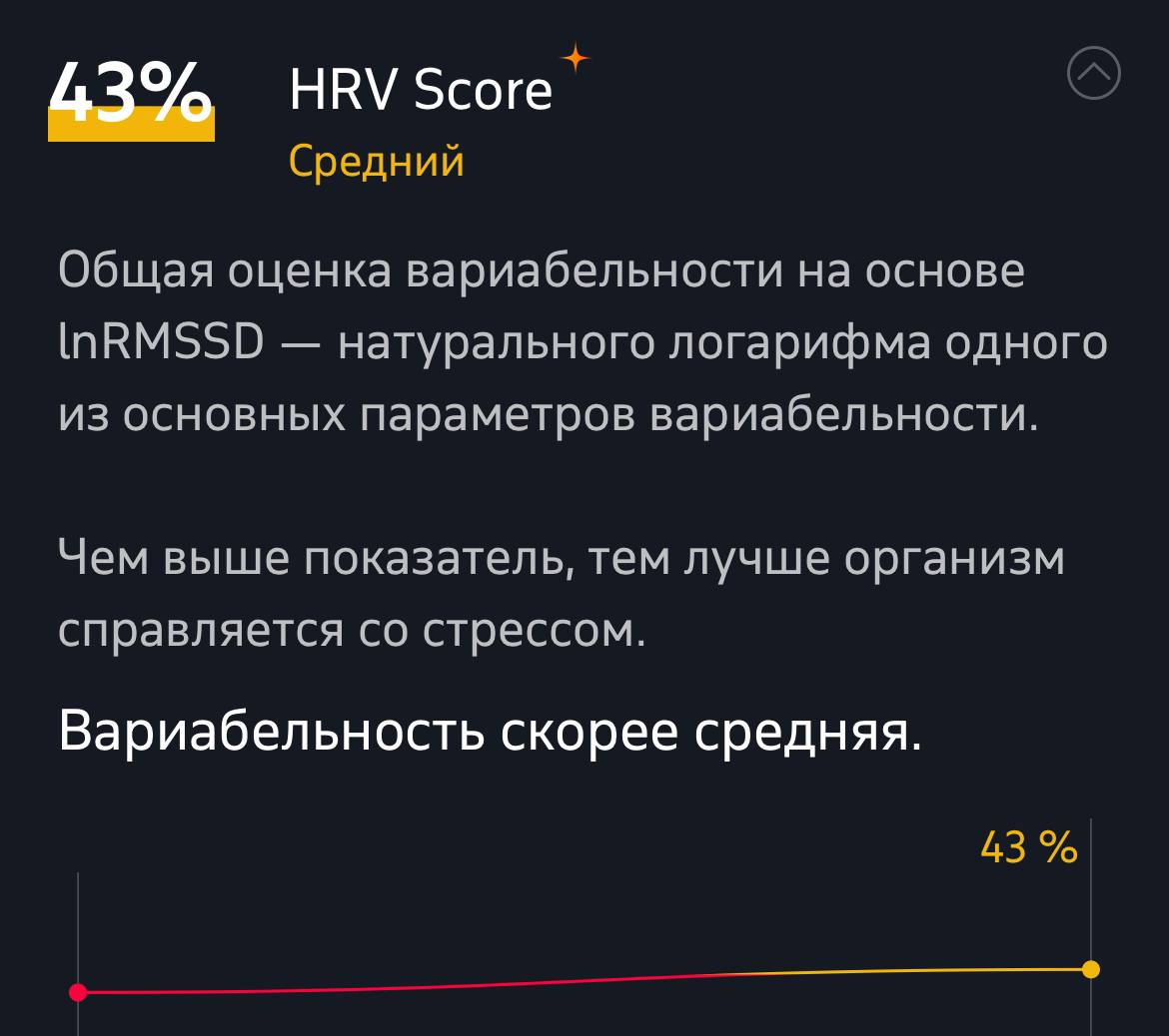 Какие ваши доказательства?*Лет 15 назад, когда мы еще не были такими data-driven, на одной из конференций слушали выступление коллеги-hr | Сетка — социальная сеть от hh.ru