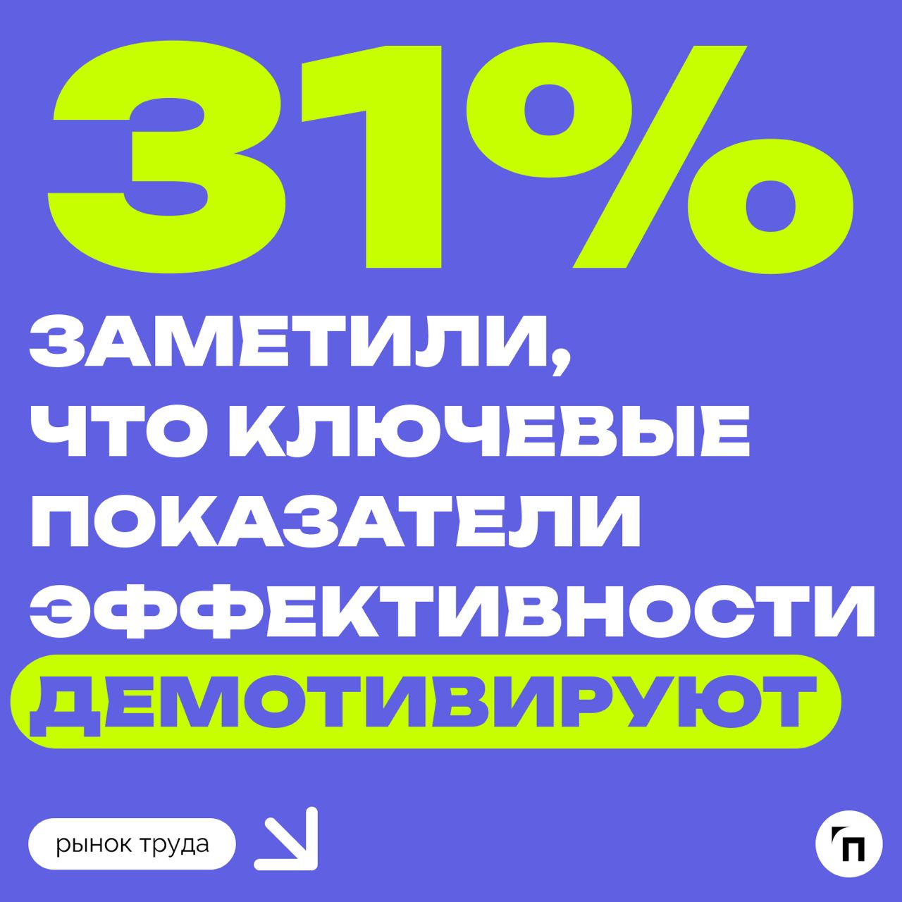 📊 49% россиян всегда достигают KPI на работе
Сервисы «Работа | Сетка — социальная сеть от hh.ru