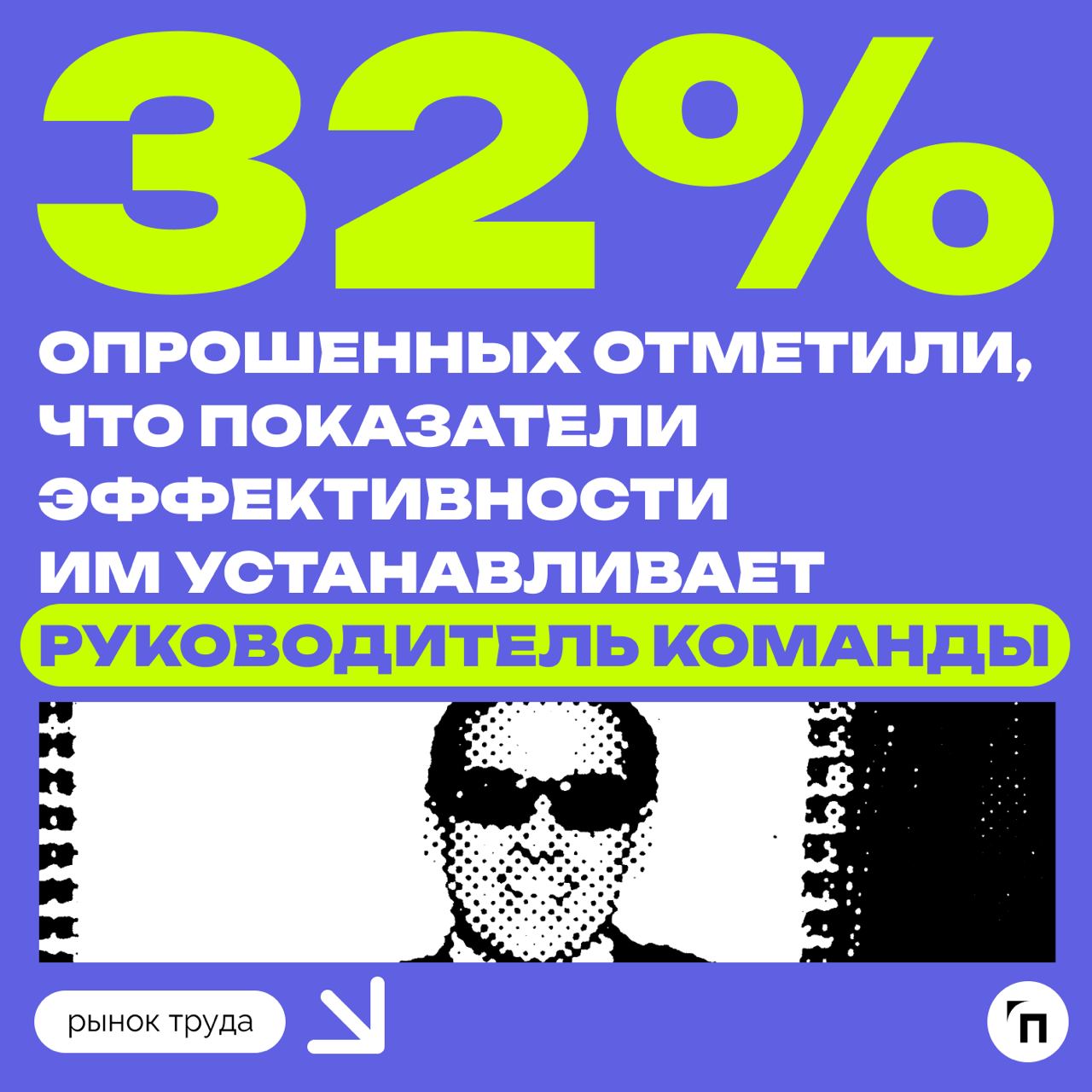 📊 49% россиян всегда достигают KPI на работе
Сервисы «Работа | Сетка — социальная сеть от hh.ru