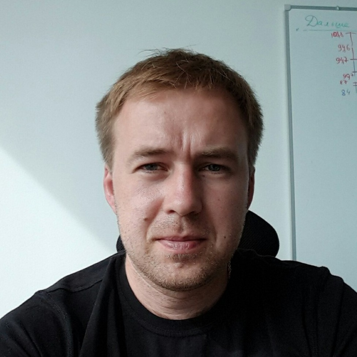 Даниил Круглов