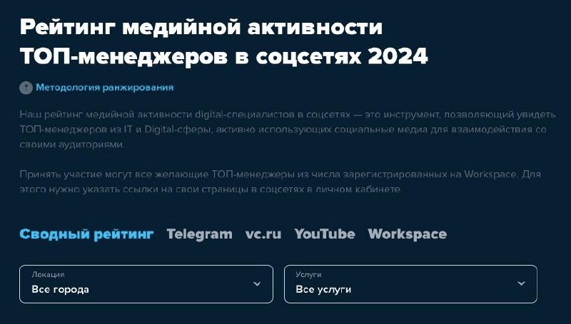 Опубликован Рейтинг медийности топ-менеджеров агентств!
Весь диджитал замер в ожидании — и сегодня, наконец, может выдохнуть: мы опубликовали финальный Рейтинг медийности топ-менеджеров агентств!
Вы с... | Сетка — социальная сеть от hh.ru