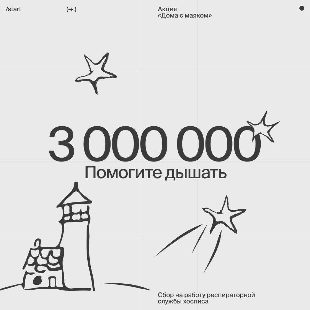 В начале июня «Дом с маяком» объявил о проведении акции «Помогите дышать», чтобы собрать 3 миллиона рублей на работу респираторной службы хосписа | Сетка — социальная сеть от hh.ru