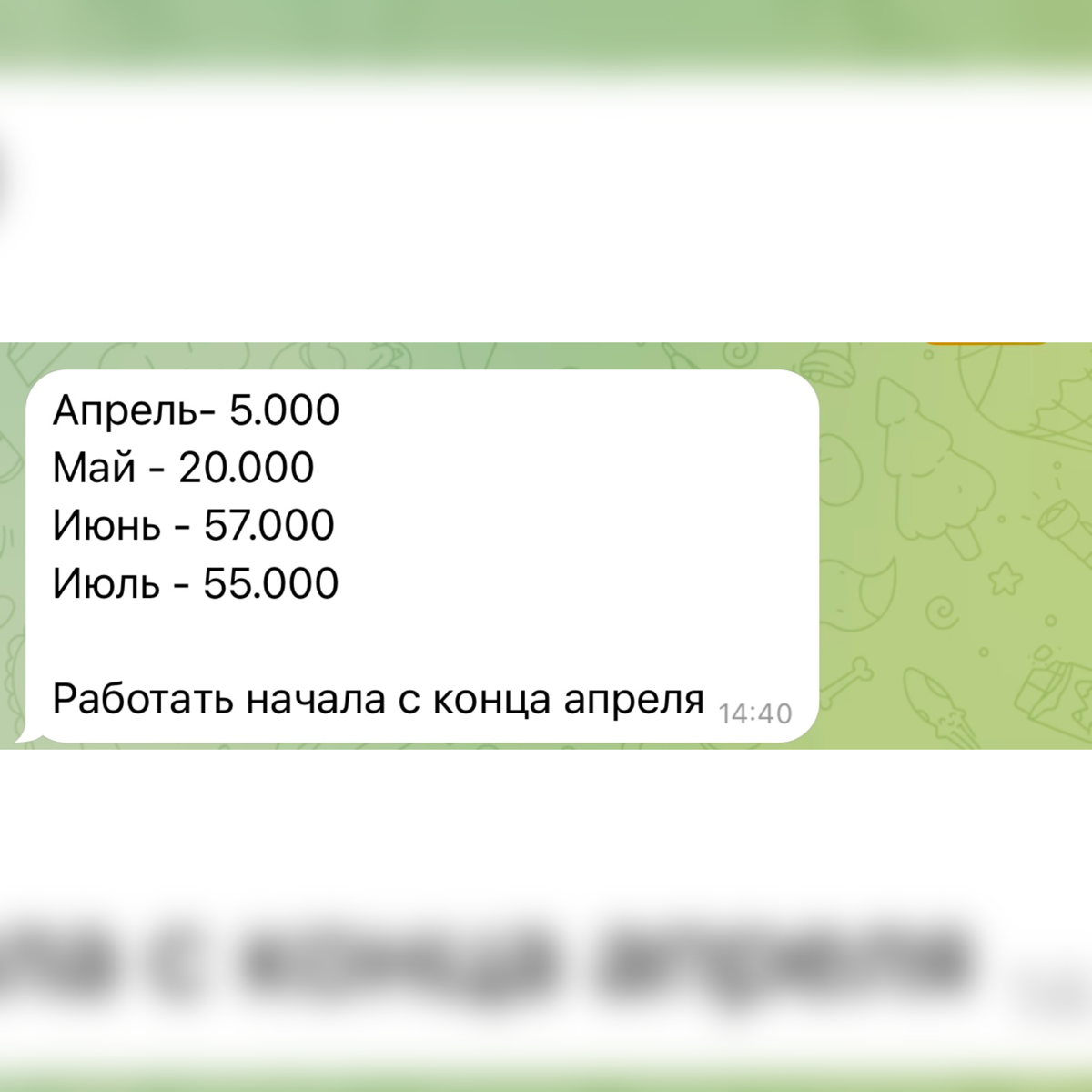 🌟 вдохновляющие результаты моих учеников! 🌟
Сегодня хочу поделиться с вами невероятными успехами моих учеников, которые пришли ко мне на обучение и сделали огромные шаги вперед | Сетка — социальная сеть от hh.ru