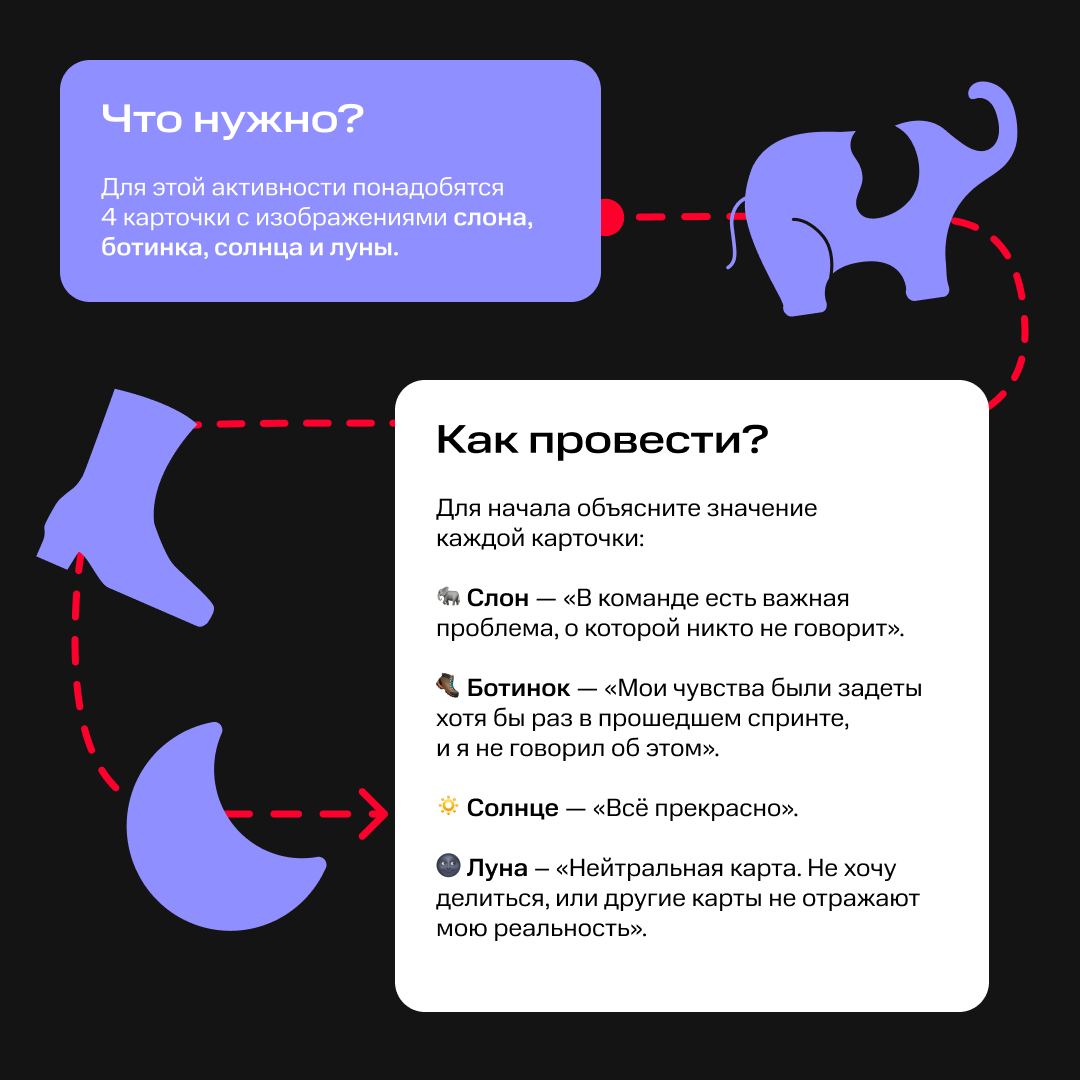 А слона-то мы и… заметили. Потому что сыграли в полезную игру 🤓
Такой парадокс: пока один член команды считает, что всё отлично, другому может быть некомфортно и тяжело | Сетка — социальная сеть от hh.ru