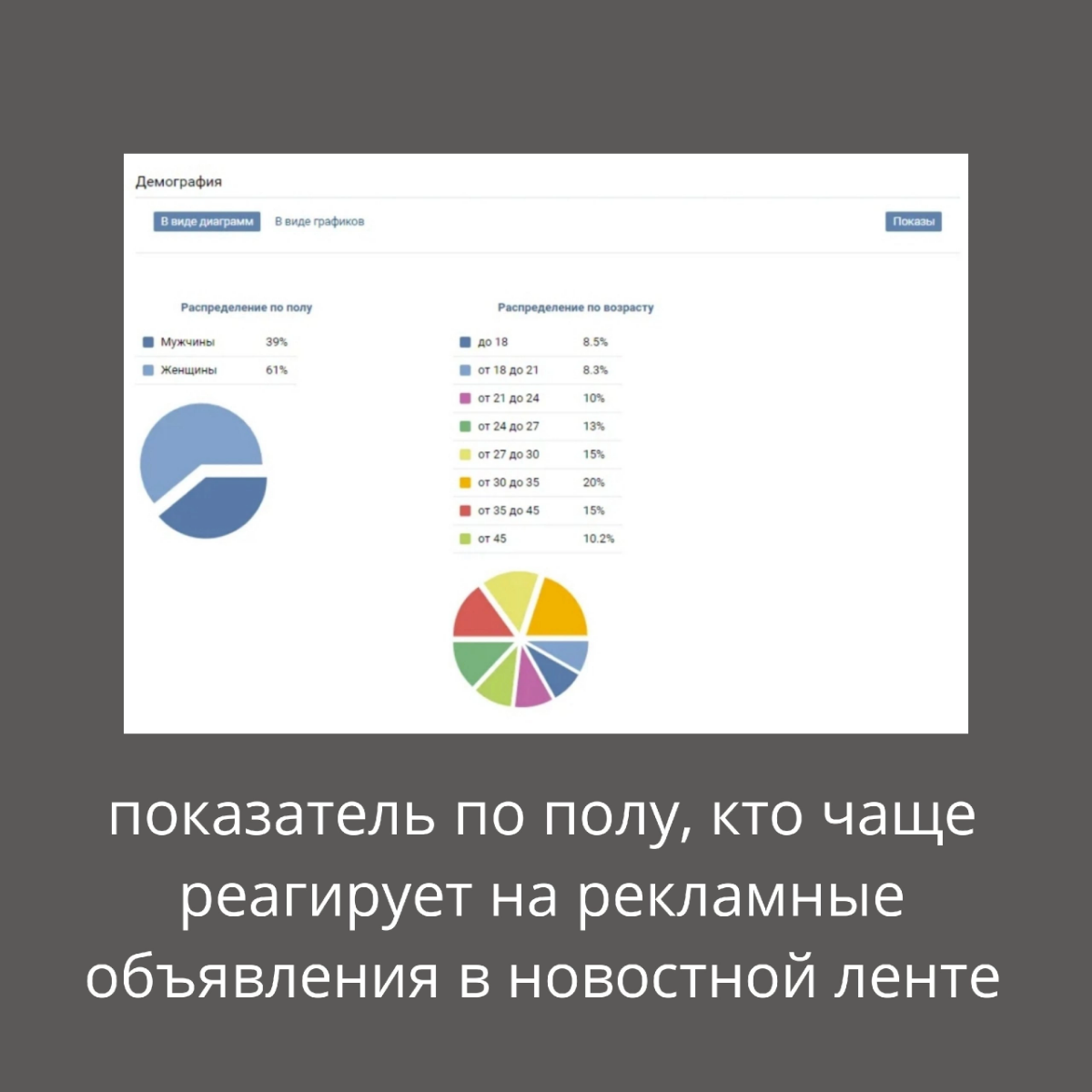 Как получать тёплые заявки через сайт и увеличить количество клиентов.
Актуальный заголовок для любой ниши, неправда ли? Этот вопрос я обсуждала на собеседовании в строительную компанию в нашем городе | Сетка — социальная сеть от hh.ru