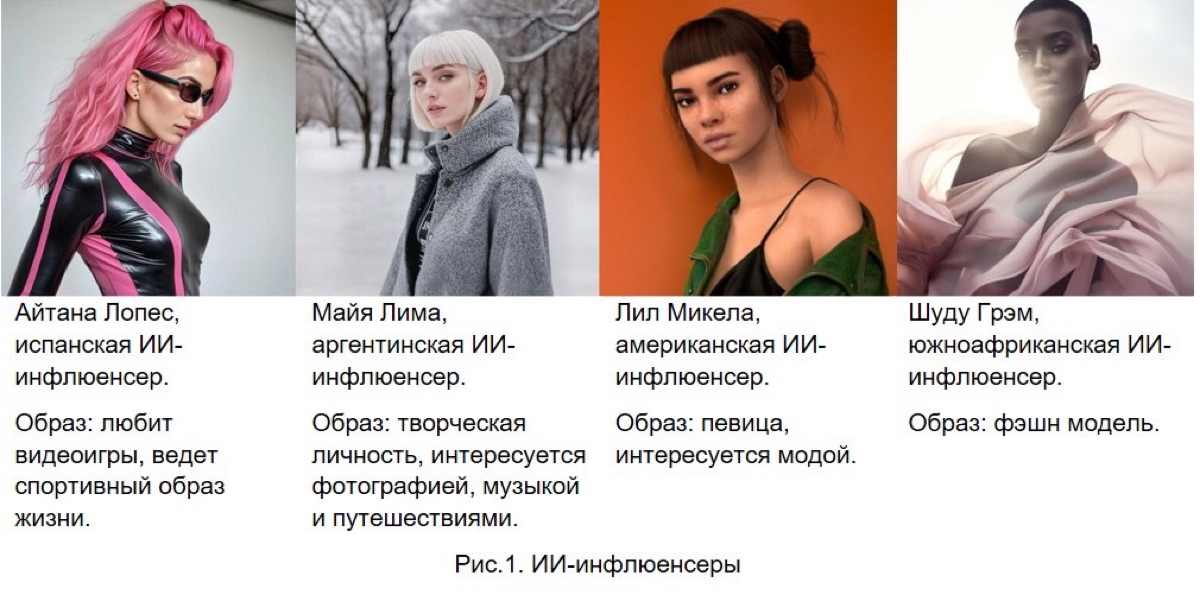 А. Мартынов. Экономический анализ: искусственный интеллект и новые горизонты занятости
 
Я, как и многие тысячи других пользователей социальных сетей, подписан на модель Эмили Пеллигрини | Сетка — социальная сеть от hh.ru