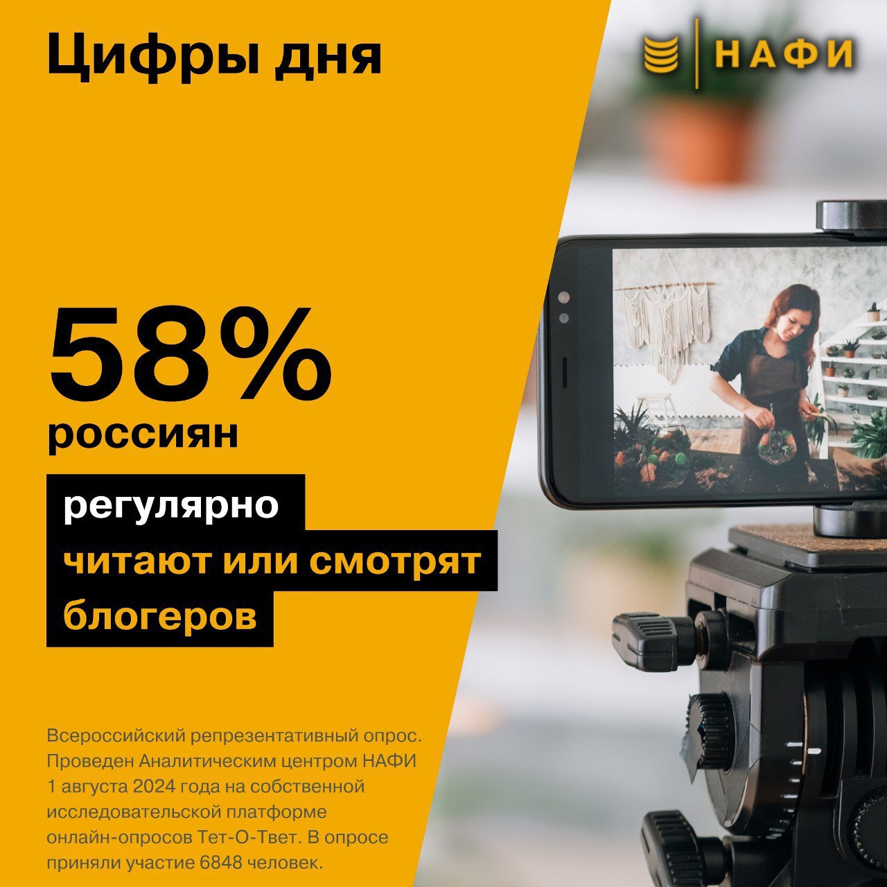⚡️ Согласно исследованиям, более половины россиян регулярно смотрят блогерский контент.
🔣Интересно, что это увлечение больше распространено среди женщин и молодежи | Сетка — социальная сеть от hh.ru