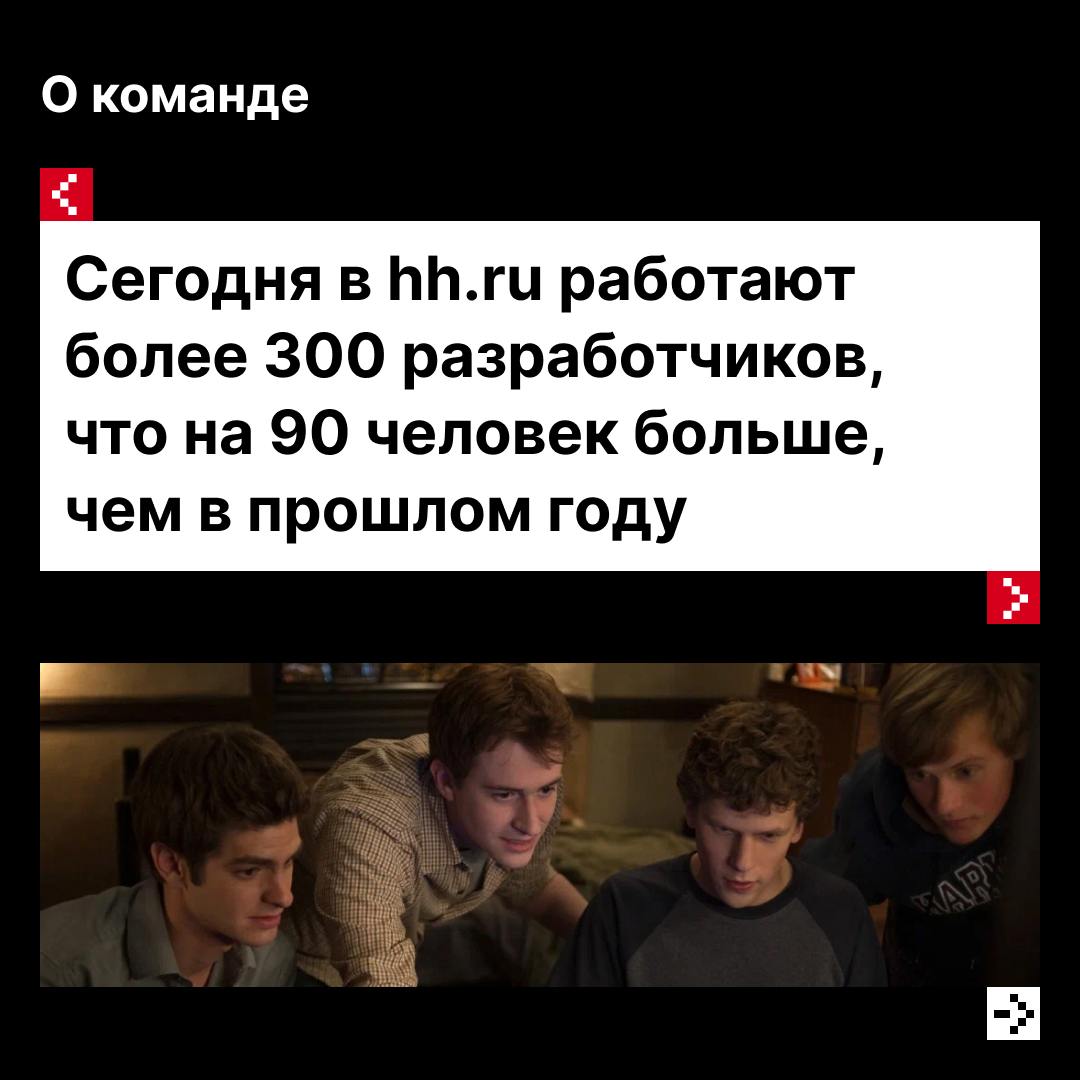 Как устроен технический департамент hh.ru?
Рассказал ведущий бэкенд-разработчик hh.ru Александр Казанцев | Сетка — социальная сеть от hh.ru