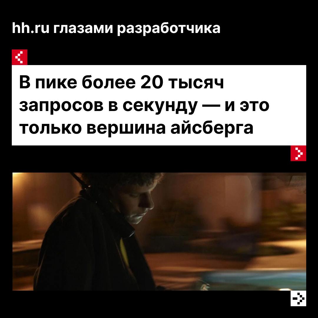 Как устроен технический департамент hh.ru?
Рассказал ведущий бэкенд-разработчик hh.ru Александр Казанцев | Сетка — социальная сеть от hh.ru