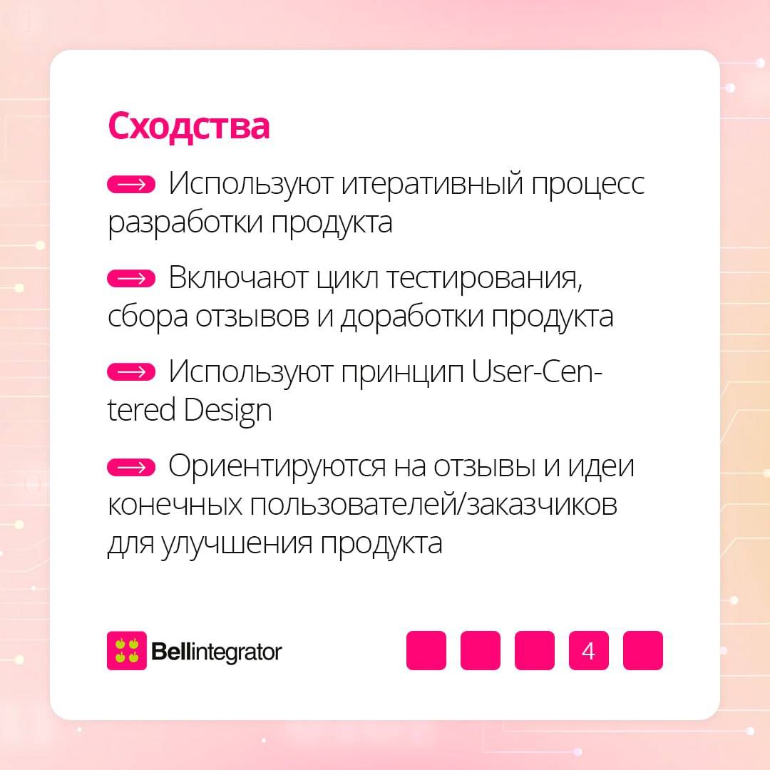 MVP, Prototype, POC – это фундаментальные кирпичики, на которых держится любой успешный продукт 🍎
Перед началом реализации идеи её жизнеспособность необходимо проверить, чтобы избежать провала | Сетка — социальная сеть от hh.ru