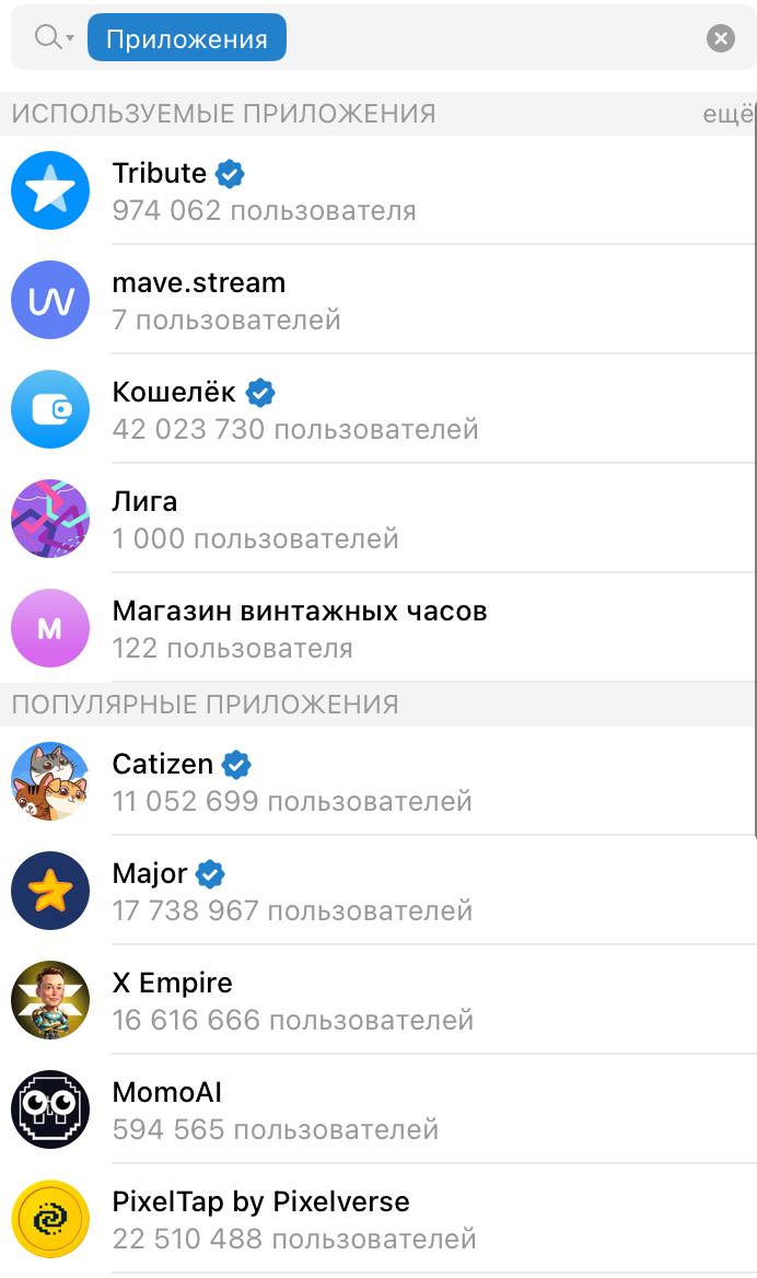 По последнему обновлению Telegram 
За то, что MAU у ботов теперь стало открытой информацией — вот это спасибо, вот это полезно и здорово | Сетка — социальная сеть от hh.ru