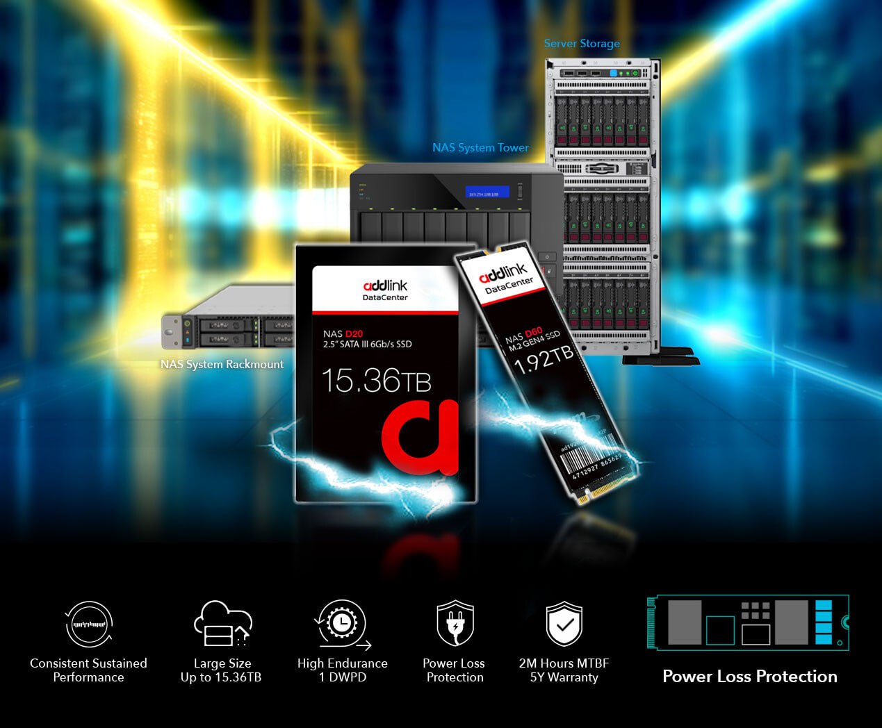 Addlink представила SSD серий D60 и D20
Компания Addlink Technology анонсировала SSD семейств D60 и D20, предназначенные для использования в сетевых хранилищах (NAS) | Сетка — социальная сеть от hh.ru