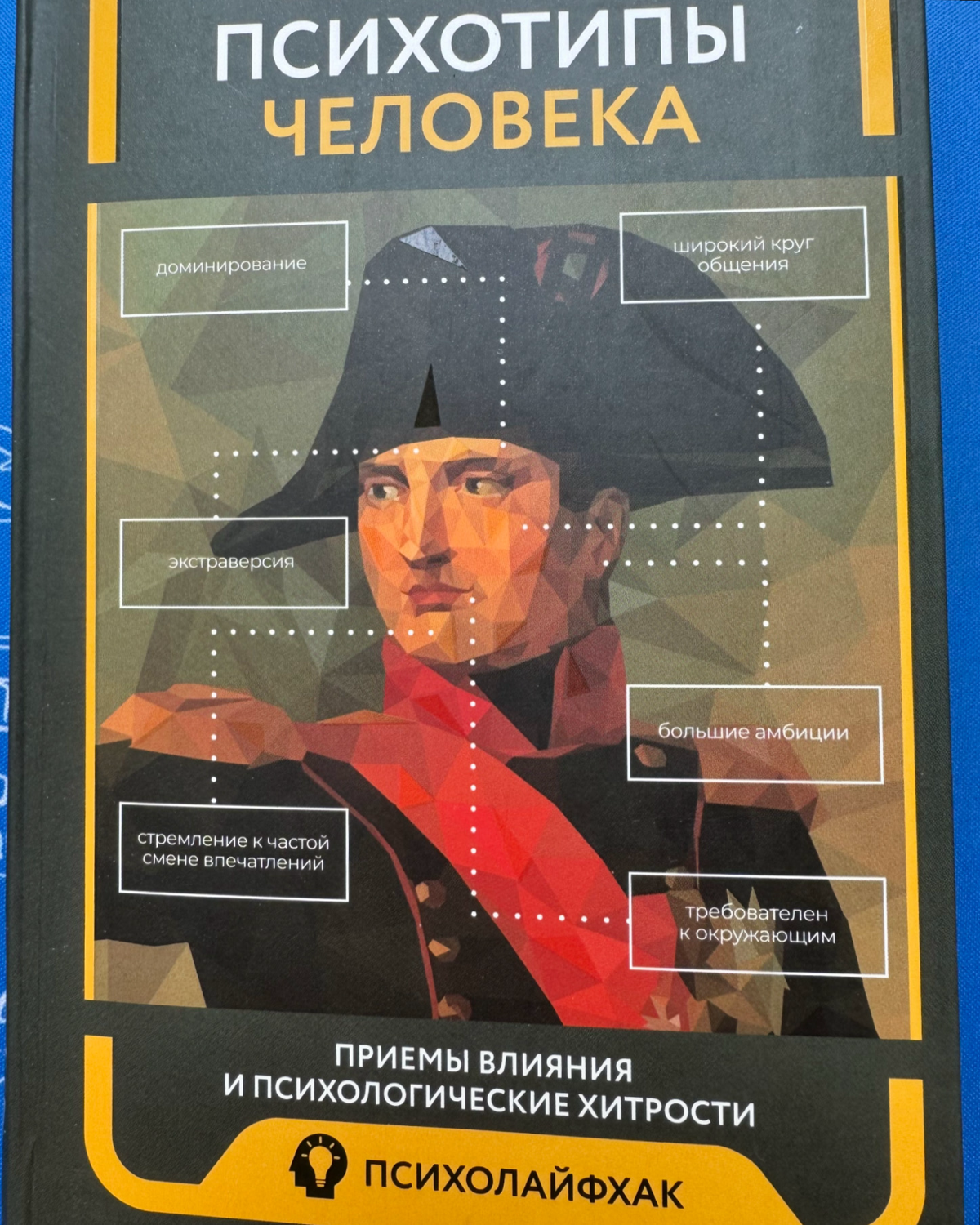 Для понимания , в каких направлениях разбираться и изучать типы людей .2 | Сетка — социальная сеть от hh.ru