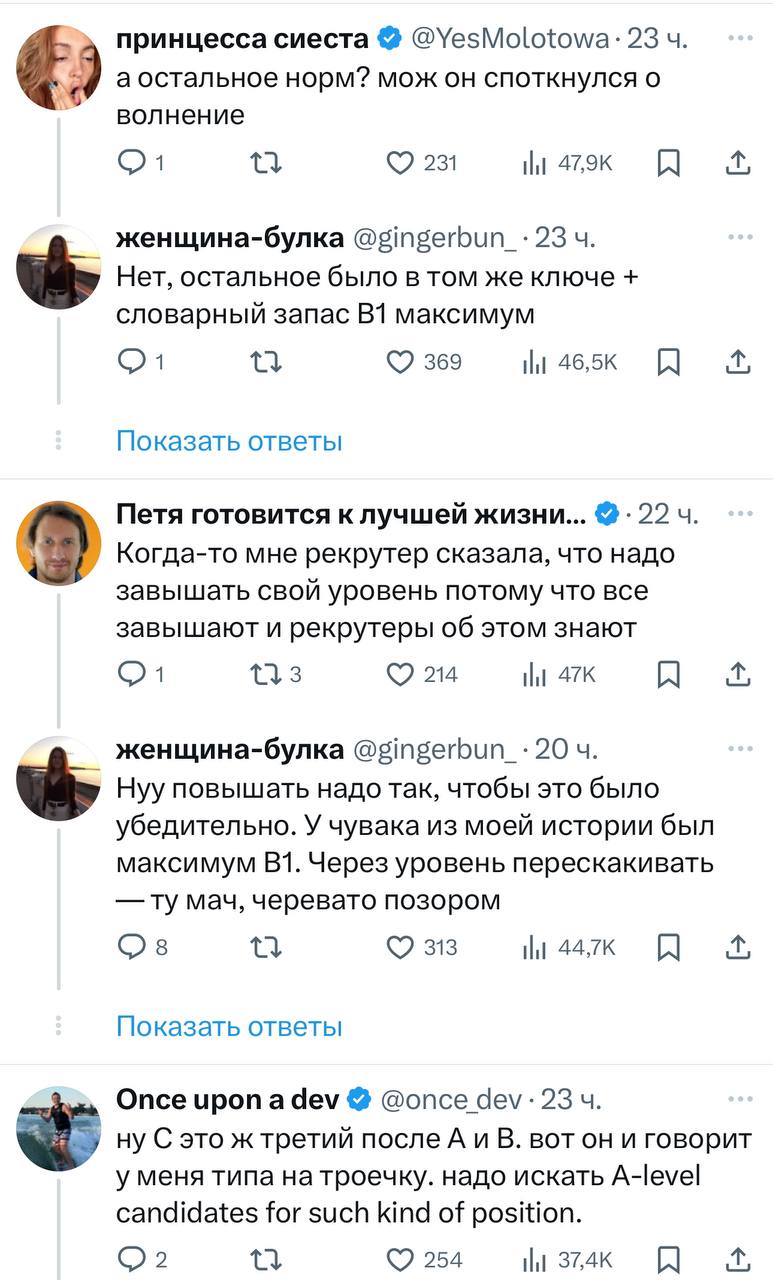 В твиттере очередная дискуссия: кандидат с заявленным уровнем английского C1 сделал досадную ошибку во время собеседования | Сетка — социальная сеть от hh.ru