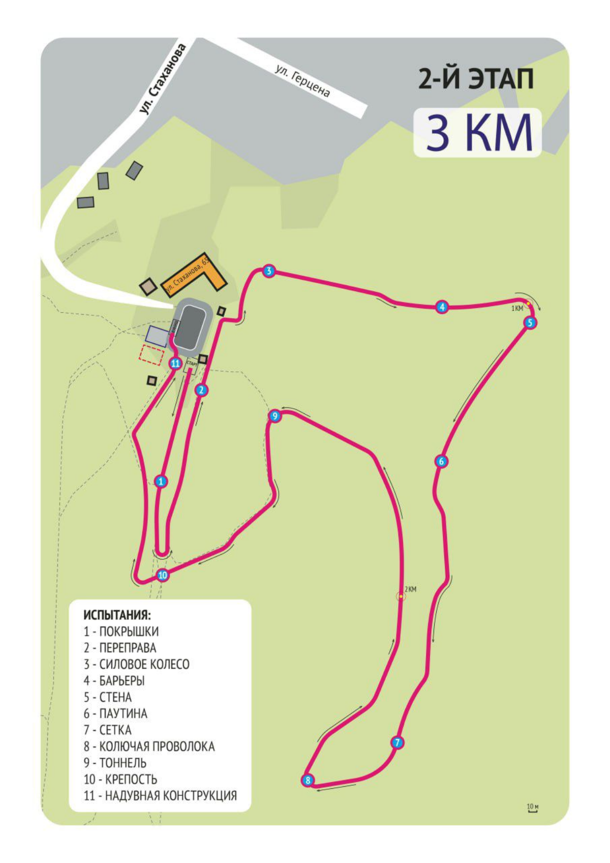 Про выход из зоны комфорта | Сетка — социальная сеть от hh.ru